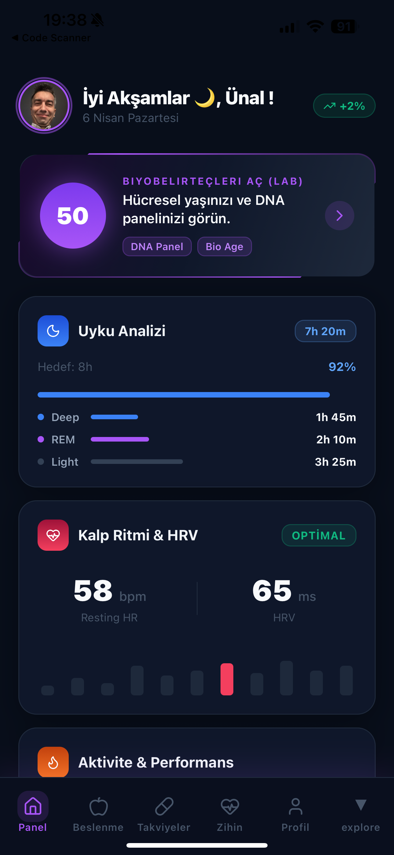 Akıllı Dashboard